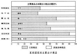 撒哈拉读音的由来与语言学解析