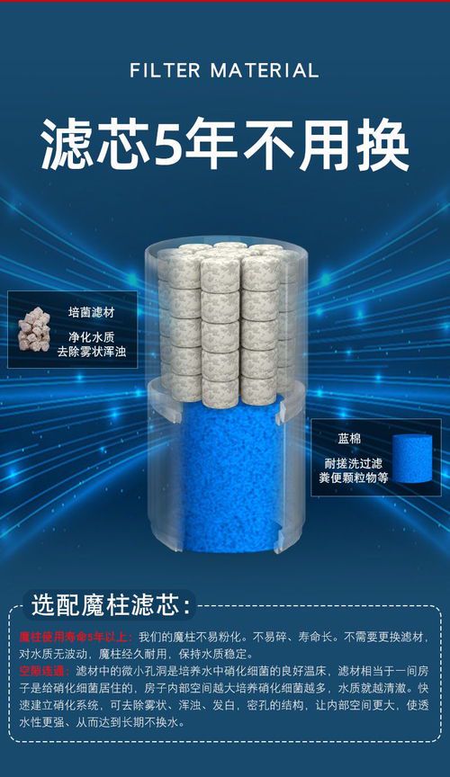 鱼缸三合一过滤器的净水循环原理与优势
