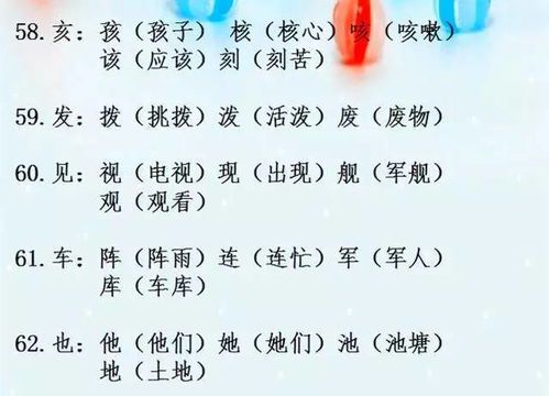 精彩的同义词盛宴