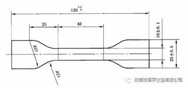 高分子材料断裂伸长率测试方法及其应用