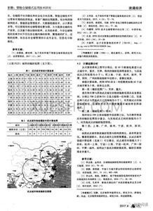 断裂点理论：系统崩溃的临界阈值