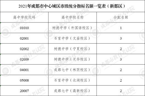 钟楼分局开展“规划课进校园”活动助力青少年成长