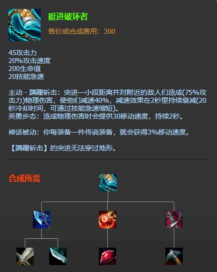 破坏者联盟：斑马经理的颠覆之路