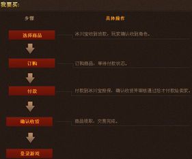 如何在《远征OL》珍宝阁购买心仪物品？