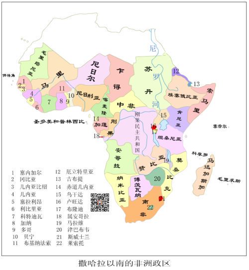 撒哈拉以南非洲地形特征与地理多样性