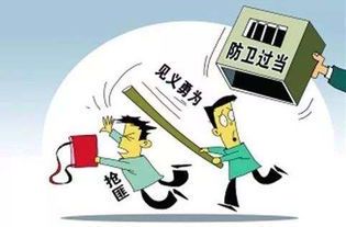 正当防卫的成立条件解析