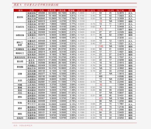 钨金属市场行情速递:今日价格走势分析