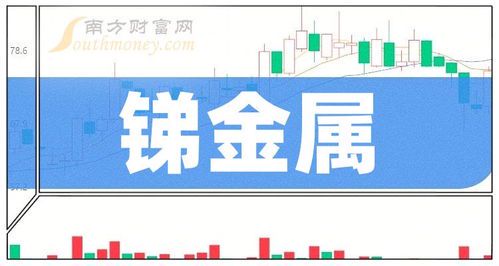 金属锑行业上市公司龙头解析