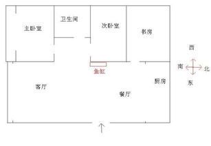 鱼缸对着进户门的风水影响与化解方法