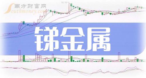 金属锑概念股龙头解析：行业机遇与投资价值