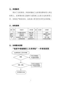 钟楼城区服务站高效推进审计图斑核查工作